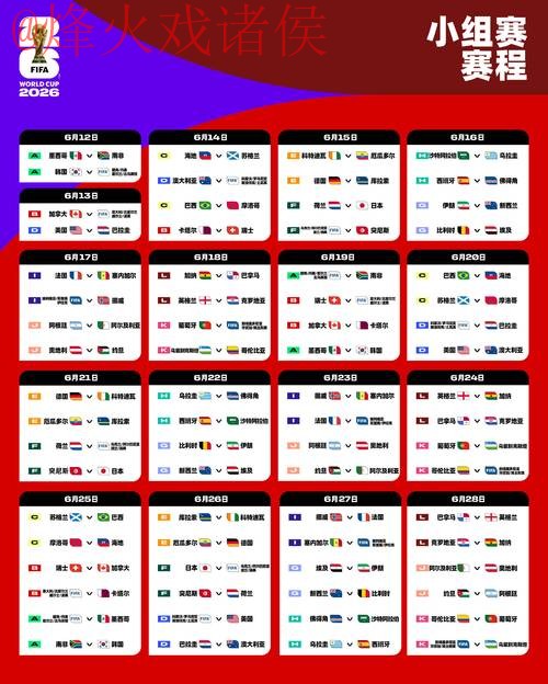 2026世界杯下注最新热门