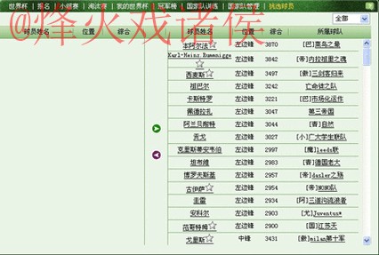 世界杯盘口最新最新网址