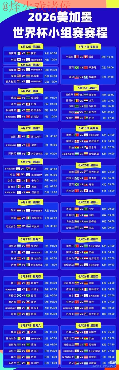 2026世界杯直播最新热门