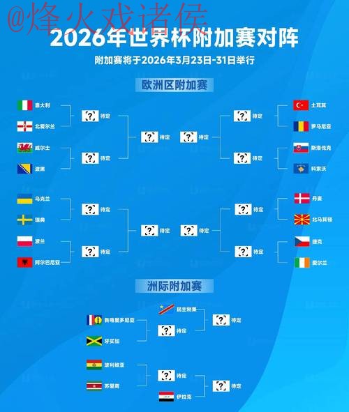 2026世界杯盘口软件最佳