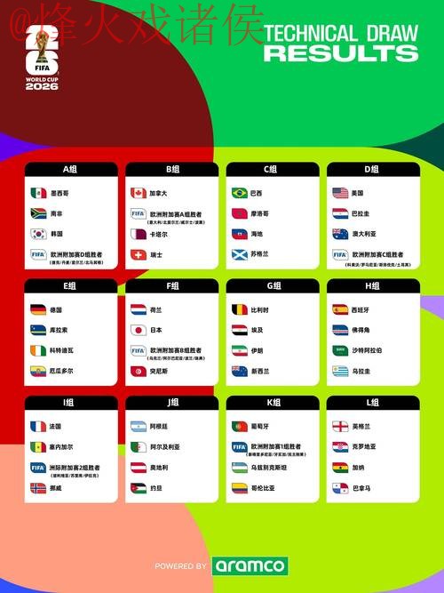 2026世界杯投注APP最新网址 2026世界杯投注APP最新网址